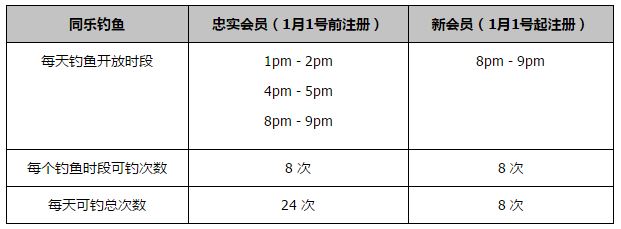 本赛季的意甲联赛已经进行了17轮，而国米中场恰尔汗奥卢的成功传球次数达到1059次，是所有意甲球员中最多的。